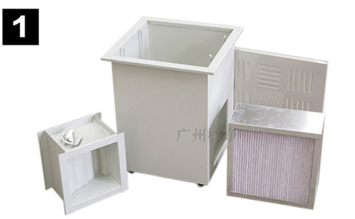 高效送風口四件套主要包括靜壓箱、散流板、高效過濾器、調節閥四件。