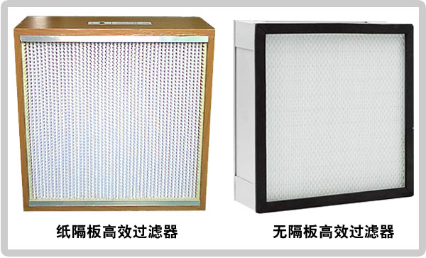 貨淋室配件高效過濾器 貨淋室配件高效過濾器