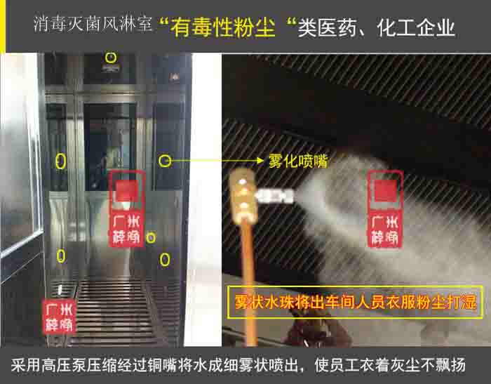 消毒滅菌風淋室又稱為噴霧殺菌風淋室或者自凈消毒滅菌風淋室 消毒滅菌風淋室又稱為噴霧殺菌風淋室或者自凈消毒滅菌風淋室