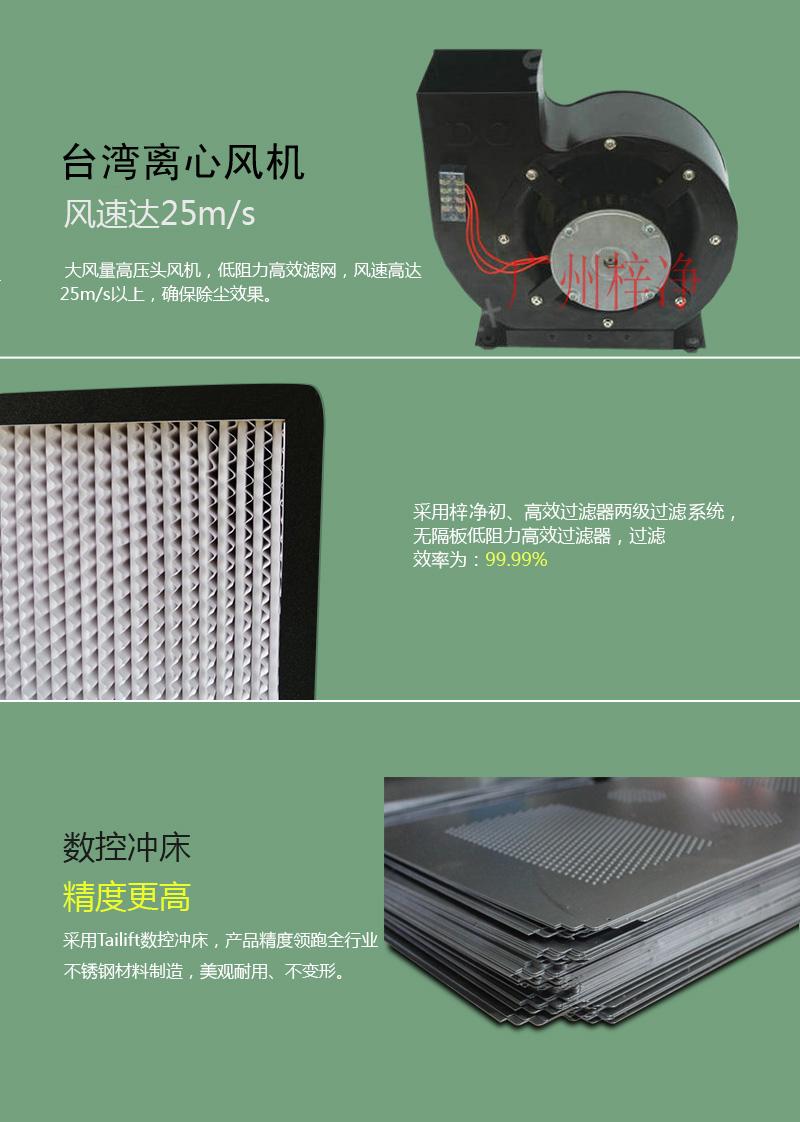 平移門(mén)風(fēng)淋室風(fēng)機(jī) 平移門(mén)風(fēng)淋室風(fēng)機(jī)